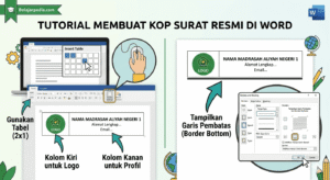 Langkah membuat kop surat resmi di Microsoft Word