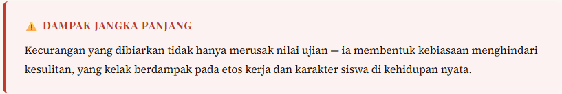 Kecurangan Akademik yang Meluas